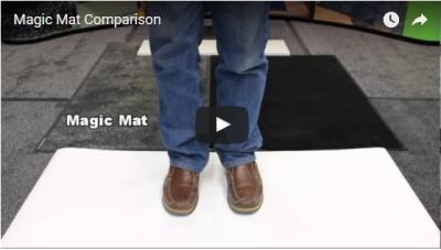 Comparación de Magic Mat